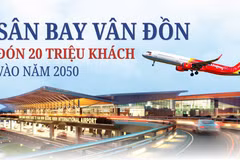 Quy hoạch sân bay Vân Đồn: Hướng tới 20 triệu hành khách mỗi năm vào 2050