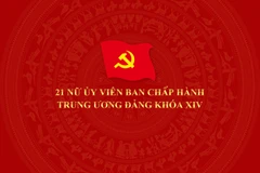Chân dung 21 nữ Ủy viên Ban Chấp hành Trung ương Đảng khóa XIV