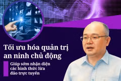 Tối ưu hóa quản trị an ninh chủ động giúp sớm nhận diện các hình thức