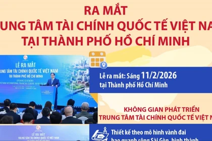 Thành phố Hồ Chí Minh: Ra mắt Trung tâm tài chính quốc tế Việt Nam
