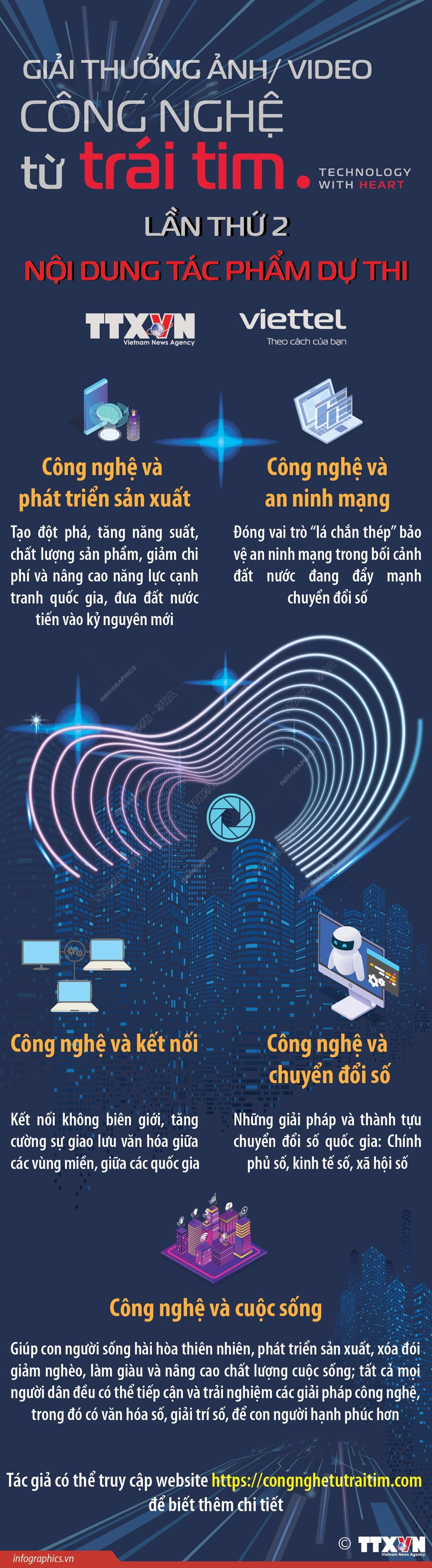 vna-potal-giai-thuong-anhvideo-cong-nghe-tu-trai-tim-technology-with-heart-lan-thu-2-noi-dung-tac-pham-du-thi-7875297.jpg
