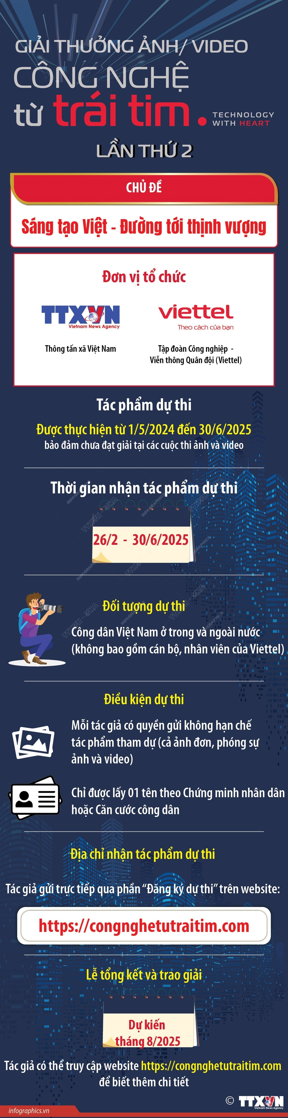 vna-potal-giai-thuong-anhvideo-cong-nghe-tu-trai-tim-technology-with-heart-lan-thu-2-7875294.jpg
