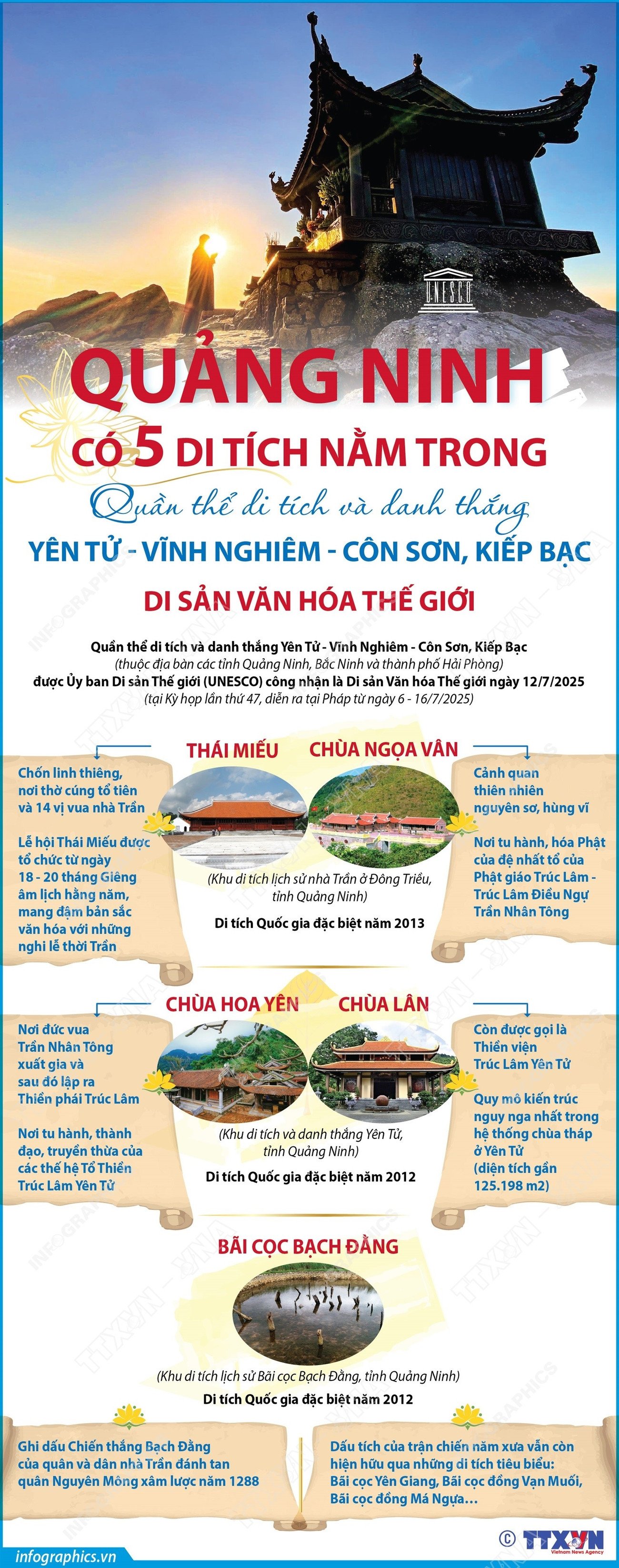 vna-potal-5-di-tich-o-quang-ninh-trong-quan-the-di-san-van-hoa-the-gioi-8177582.jpg
