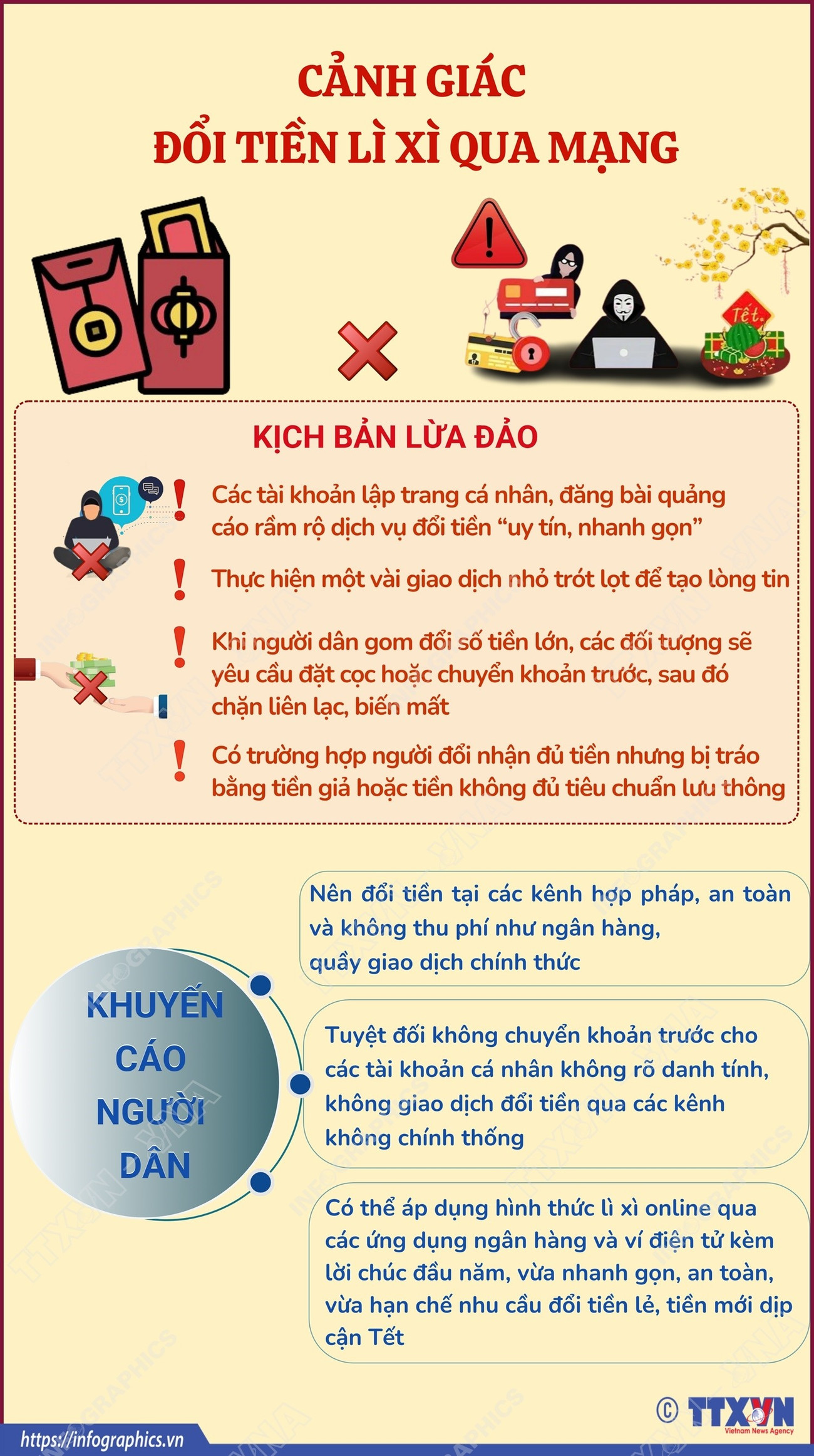 vna-potal-canh-giac-doi-tien-li-xi-qua-mang-8562384-1.png