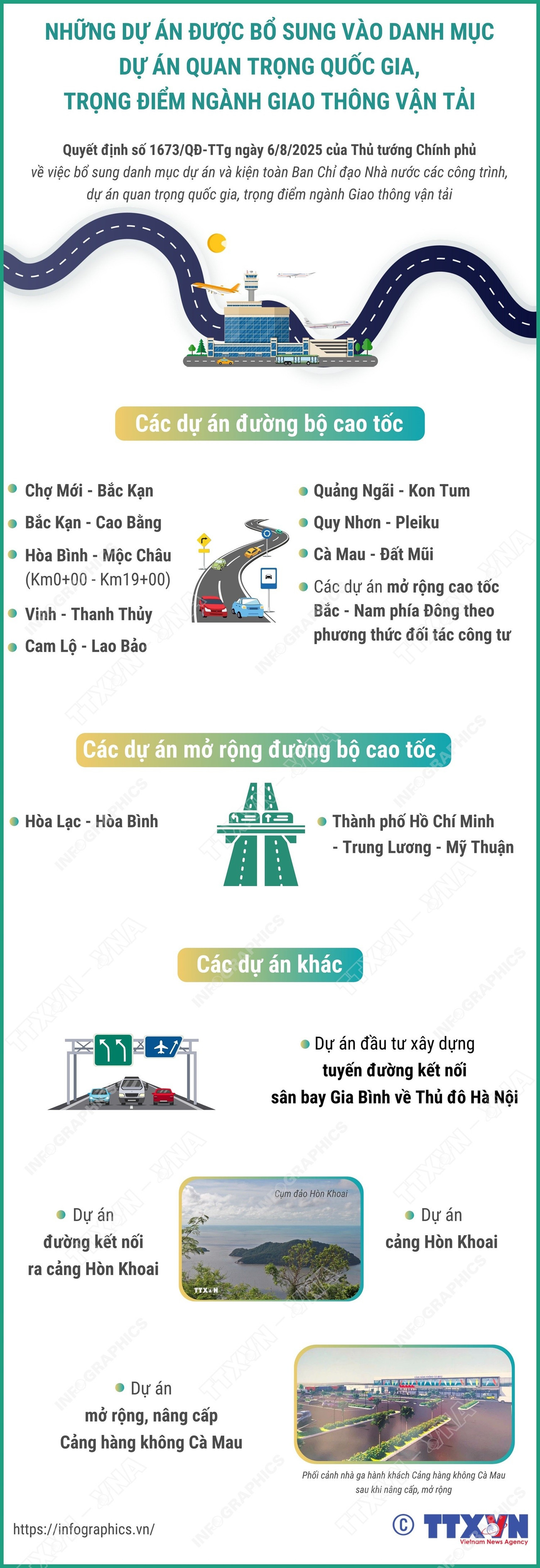 vna-potal-nhung-du-an-duoc-bo-sung-vao-danh-muc-du-an-quan-trong-quoc-gia-trong-diem-nganh-giao-thong-van-tai-8203346.jpg