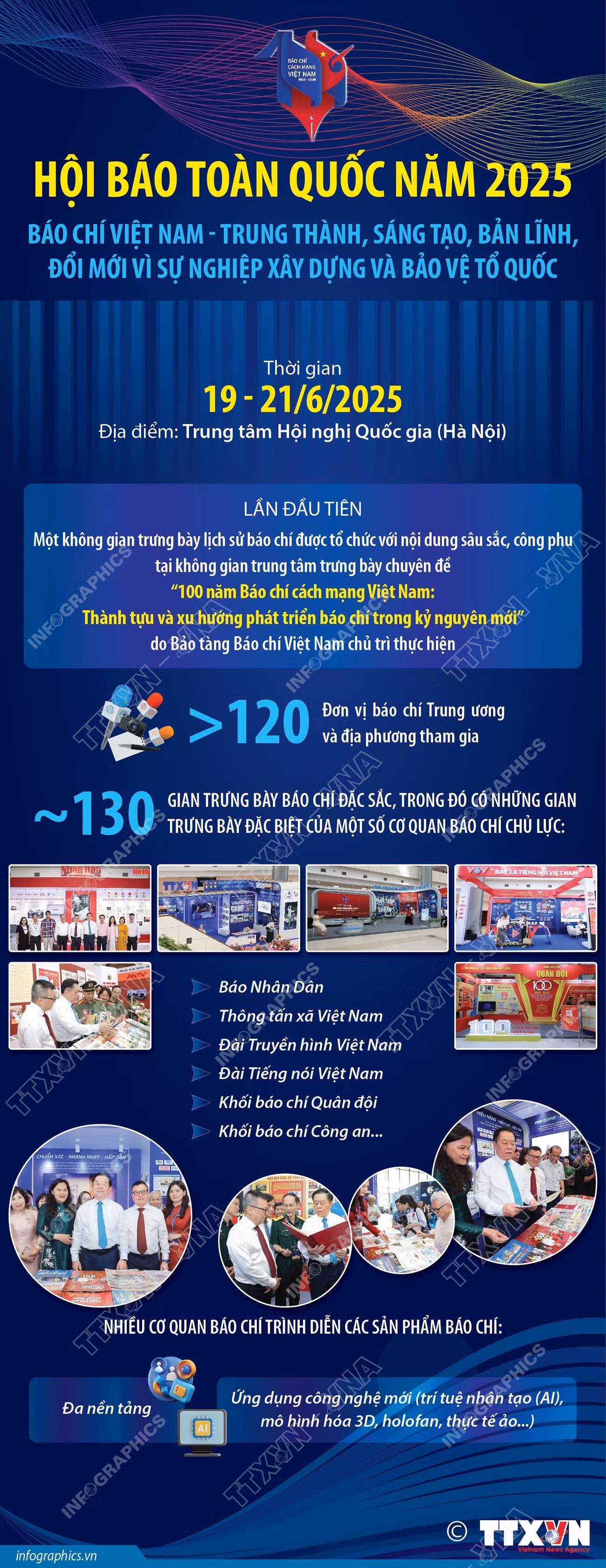 vna-potal-hoi-bao-toan-quoc-nam-2025-bao-chi-viet-nam-trung-thanh-sang-tao-ban-linh-doi-moi-vi-su-nghiep-xay-dung-va-bao-ve-to-quoc-161803291-8101388.jpg