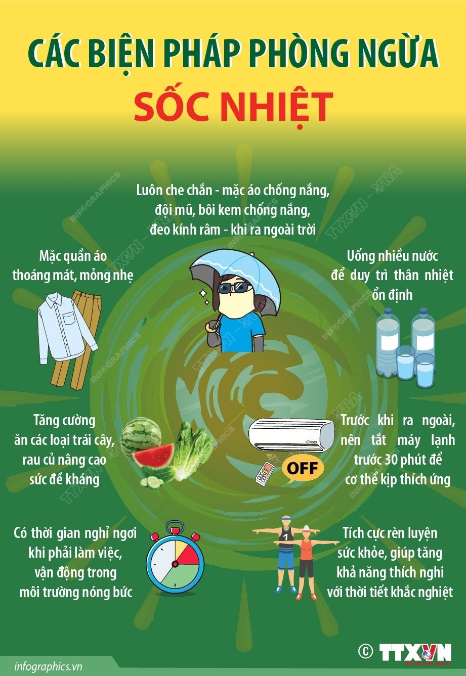 vna-potal-heat-prevention-measures-8068733.jpg