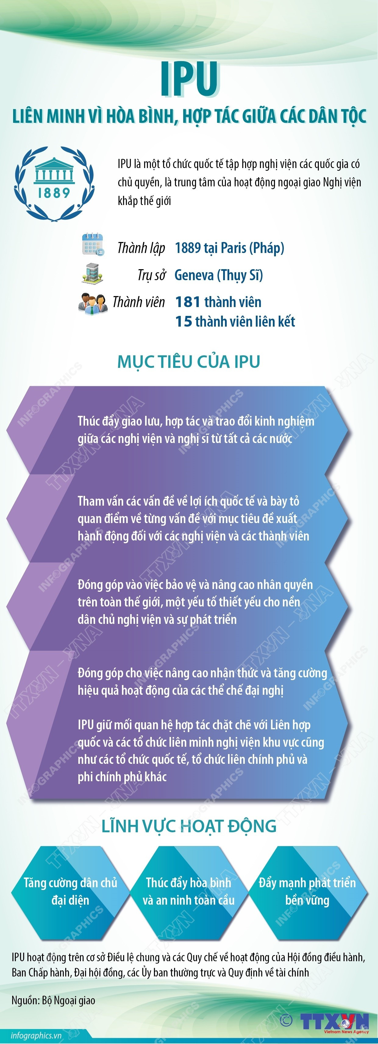 vna-potal-ipu-lien-minh-vi-hoa-binh-hop-tac-giua-cac-dan-toc-8175803.jpg
