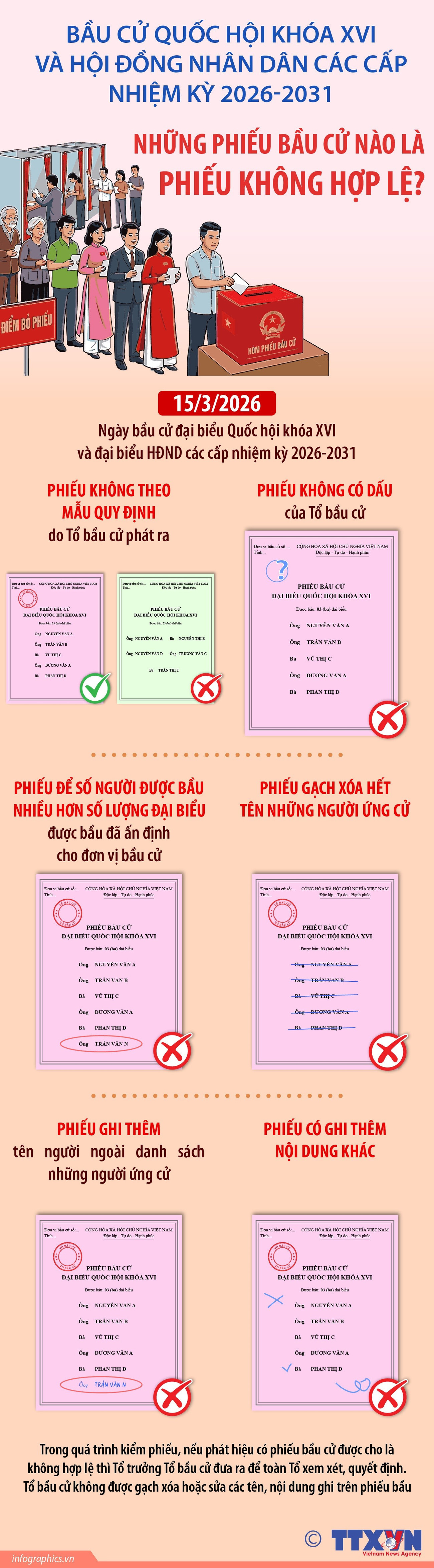 vna-potal-bau-cu-quoc-hoi-va-hdnd-nhung-phieu-bau-cu-nao-la-phieu-khong-hop-le-182600078-8636764.jpg