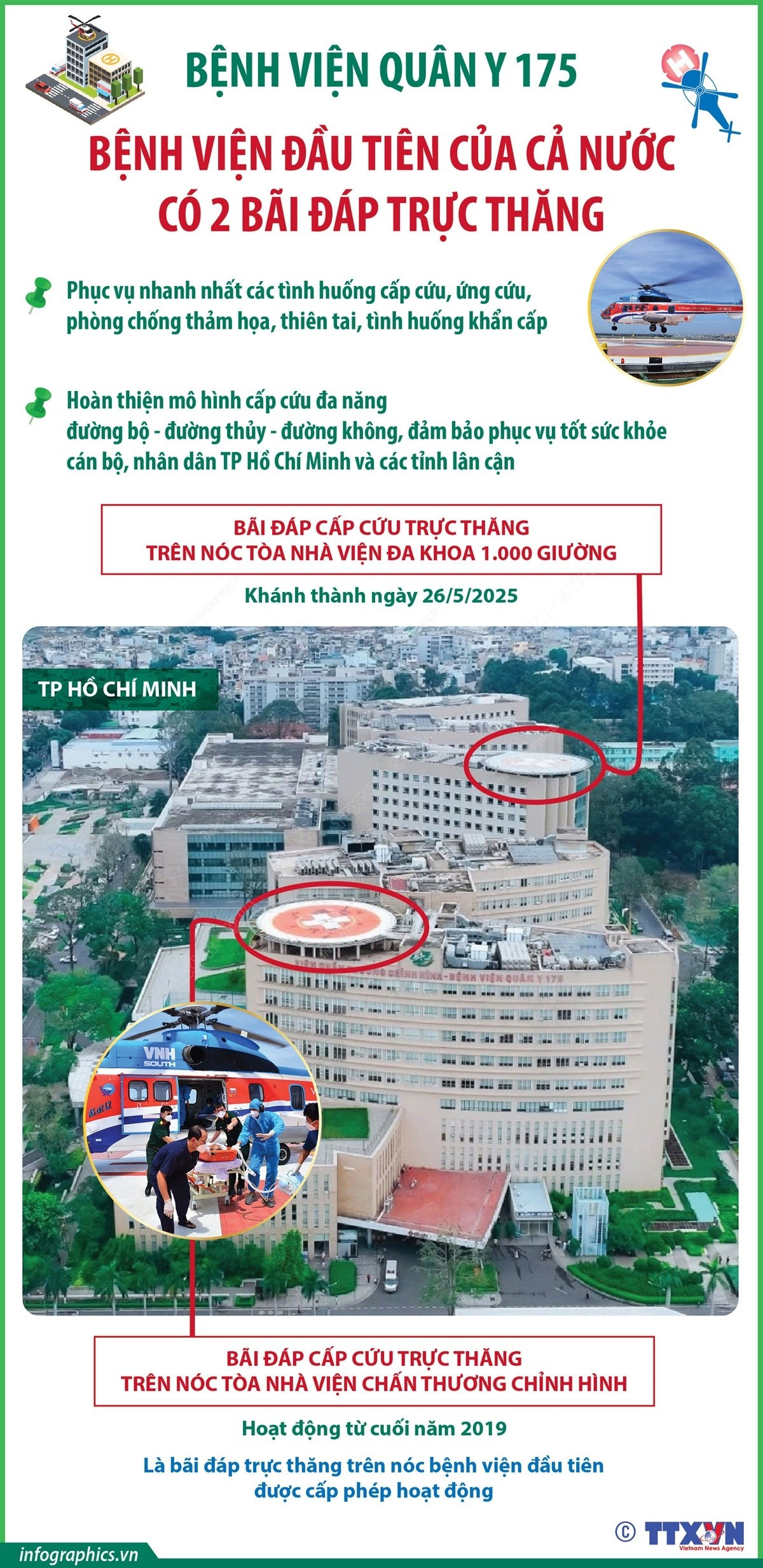 vna-potal-military-hospital-175-the-first-hospital-of-the-country-has-2-answers-truc-thang-8057765.jpg