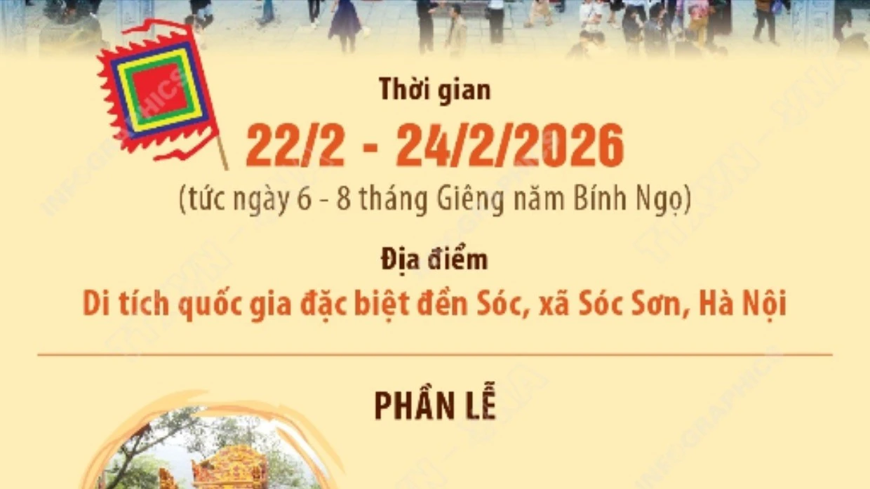 Lần đầu tiên có tour đêm và chương trình nghệ thuật tại Lễ hội Giỗ Tổ đền Sóc