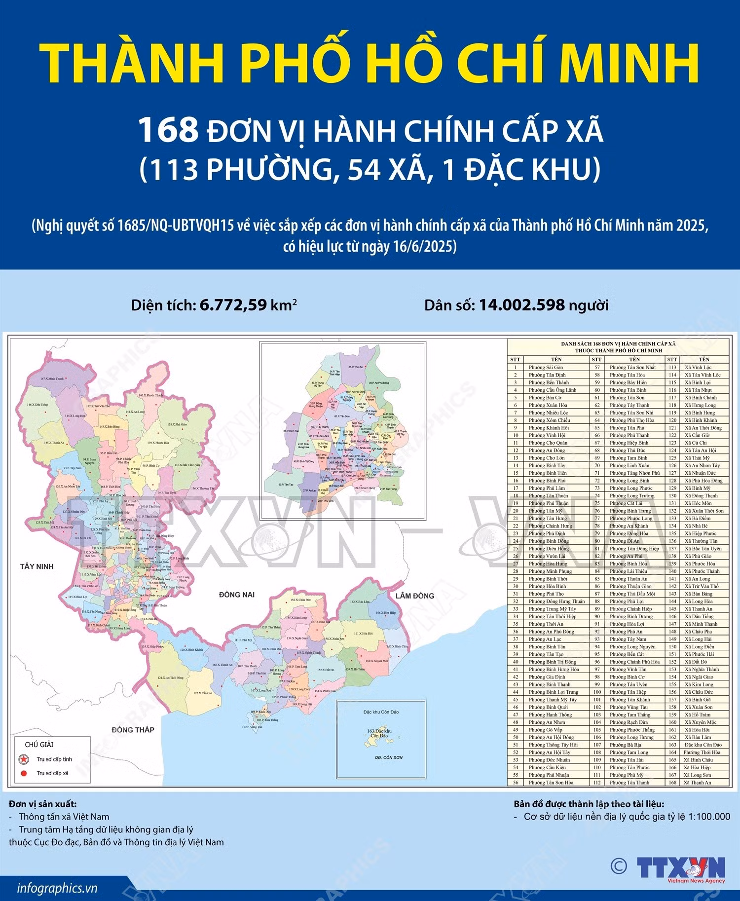 vna-potal-168-don-vi-hanh-chinh-cap-xa-cua-thanh-pho-ho-chi-minh-nam-2025-182047661-8095703.jpg