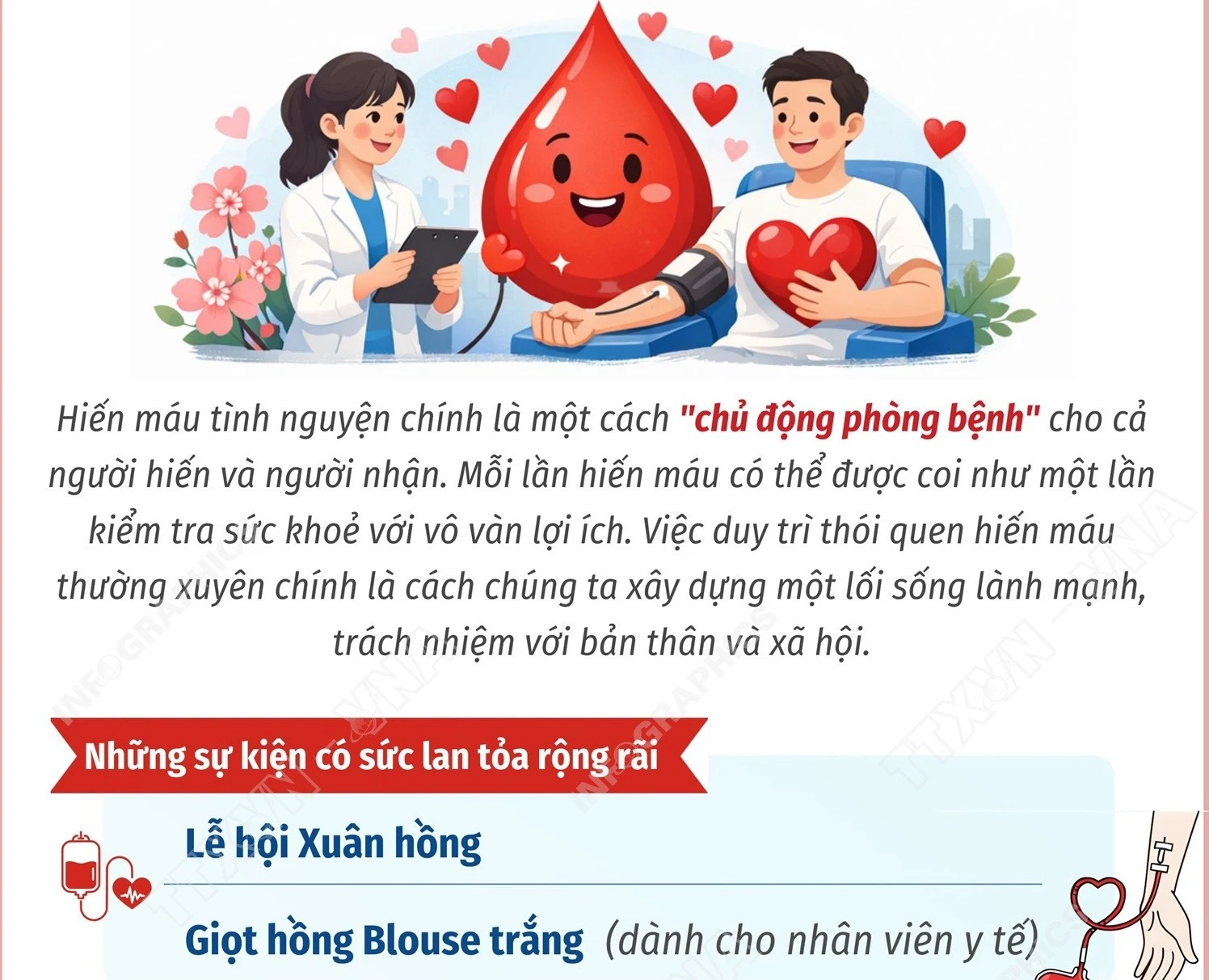 Hiến máu tình nguyện chủ động: Hành động thiết thực phòng bệnh vì cộng đồng
