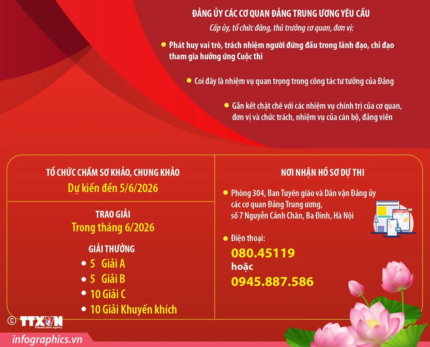 Cuộc thi chính luận bảo vệ nền tảng tư tưởng Đảng 2026: 3 nhóm chủ đề