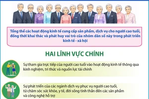 “Kinh tế bạc” - xu hướng mới trong bối cảnh già hóa dân số