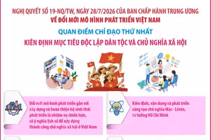 Nghị quyết 19-NQ/TW kiến tạo mô hình phát triển mới cho Việt Nam