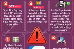 Cảnh giác thủ đoạn chiếm quyền tài khoản Zalo để lừa chuyển tiền
