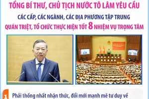 Tổng Bí thư, Chủ tịch nước Tô Lâm nêu 8 nhiệm vụ phát triển kinh tế có vốn FDI