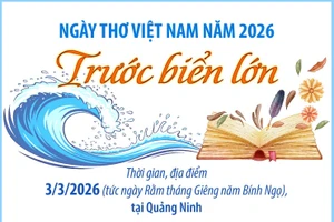 Ngày Thơ Việt Nam 2026: “Trước biển lớn” và khát vọng vươn mình