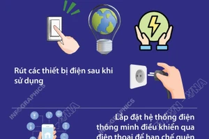 Tiết kiệm điện bắt đầu từ thay đổi thói quen sử dụng hằng ngày