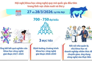 Hội nghị Khoa học, Công nghệ chăn nuôi và Thú y toàn quốc lần thứ nhất