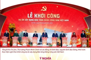 Khởi công xây dựng Bảo tàng Đảng Cộng sản Việt Nam