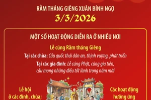 Rằm tháng Giêng - đêm Trăng tròn mở đầu cho một năm viên mãn