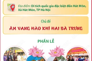 Lễ khai hội Đền Hát Môn: Âm vang hào khí Hai Bà Trưng