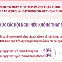 Chấn chỉnh lề lối làm việc, nâng cao hiệu quả hoạt động của hệ thống chính trị
