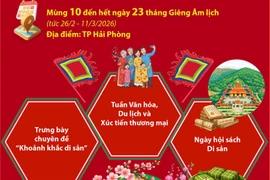 Lễ hội mùa Xuân Côn Sơn-Kiếp Bạc với nhiều hoạt động đặc sắc