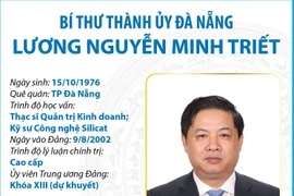 Bí thư Thành ủy Đà Nẵng Lương Nguyễn Minh Triết