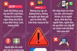 Cảnh giác thủ đoạn chiếm quyền tài khoản Zalo để lừa chuyển tiền