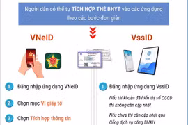 Chính thức ngừng sử dụng thẻ Bảo hiểm y tế giấy từ ngày 1/6/2025