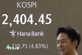 Bảng chỉ số chứng khoán tại Seoul, Hàn Quốc. (Ảnh: Yonhap/TTXVN)