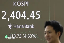 Bảng chỉ số chứng khoán tại Seoul, Hàn Quốc. (Ảnh: Yonhap/TTXVN)