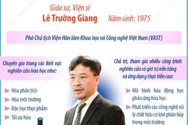 Việt Nam có thêm nhà khoa học được trao danh hiệu Viện sỹ IAAS
