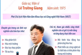 Việt Nam có thêm nhà khoa học được trao danh hiệu Viện sỹ IAAS