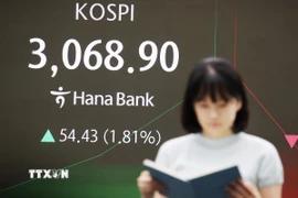 Bảng chỉ số chứng khoán tại Seoul, Hàn Quốc. (Ảnh: Yonhap/TTXVN)