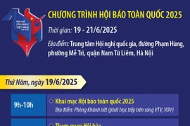 Các hoạt động tại chương trình Hội báo toàn quốc 2025
