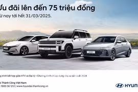 Chương trình giảm giá của Hyundai Thành Công Việt Nam.