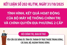 Tăng năng lực cấp xã, chuyển từ quản lý sang quản trị và kiến tạo phát triển
