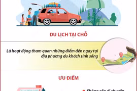 Hè 2025: Xu hướng du lịch tại chỗ, hành trình ngắn lên ngôi