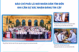 Tổng Bí thư, Chủ tịch nước Tô Lâm: Báo chí phải là địa chỉ tin cậy của nhân dân