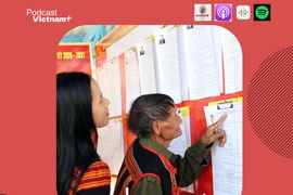 Quốc hội - cơ quan nhà nước cao nhất thực hiện quyền lực của Nhân dân