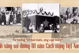 Tư tưởng “Dĩ bất biến, ứng vạn biến:” Ánh sáng soi đường 80 năm cách mạng Việt Nam