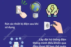 Tiết kiệm điện bắt đầu từ thay đổi thói quen sử dụng hằng ngày
