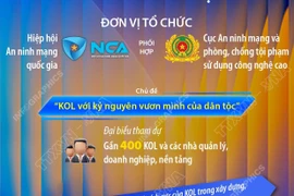 Hội nghị KOL toàn quốc - Chung sức kiến tạo giá trị trong kỷ nguyên số