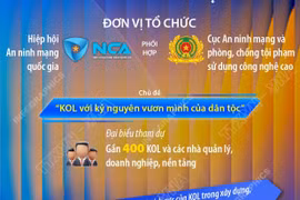 Hội nghị KOL toàn quốc - Chung sức kiến tạo giá trị trong kỷ nguyên số