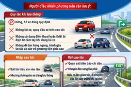 Đảm bảo trật tự, an toàn giao thông trên đường cao tốc