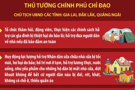 Thủ tướng chỉ đạo khắc phục hậu quả bão số 13, không để dân rét, thiếu đói